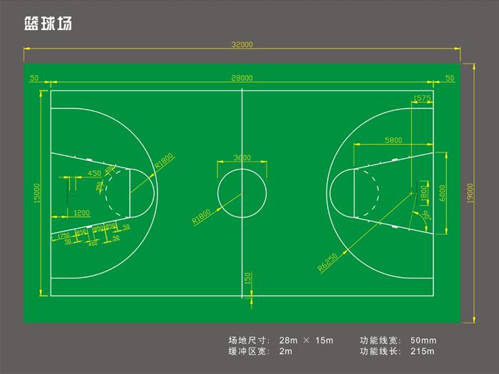 标准运动场地尺寸-篮球场
